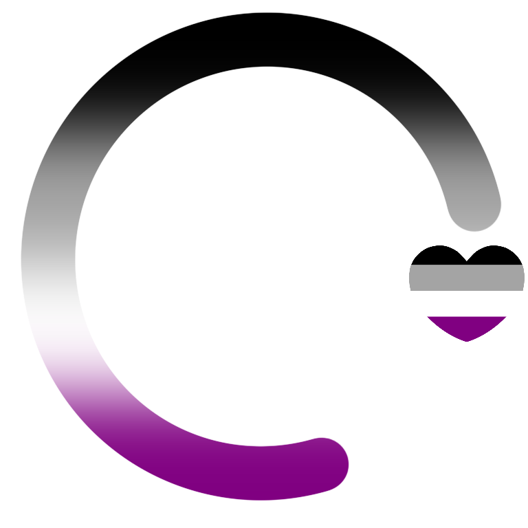 Asexual Decoration
